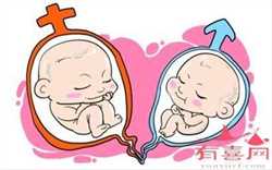 天津代生男孩价格，2022天津试管婴儿费用整理，各医院价格在3万左右